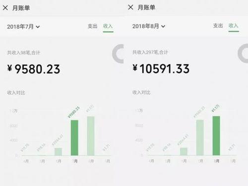 头条号被封了怎么换新号,重新开启自媒体之旅